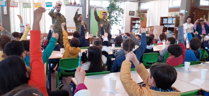 A saúde oral e a escovagem dos dentes